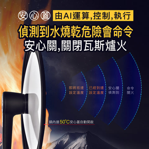 【義大利CUOCO x 固鋼聯名款】鈦鑽不沾星辰炒鍋30cm+AI智能安心關+安心蓋